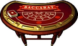 Regles baccarat